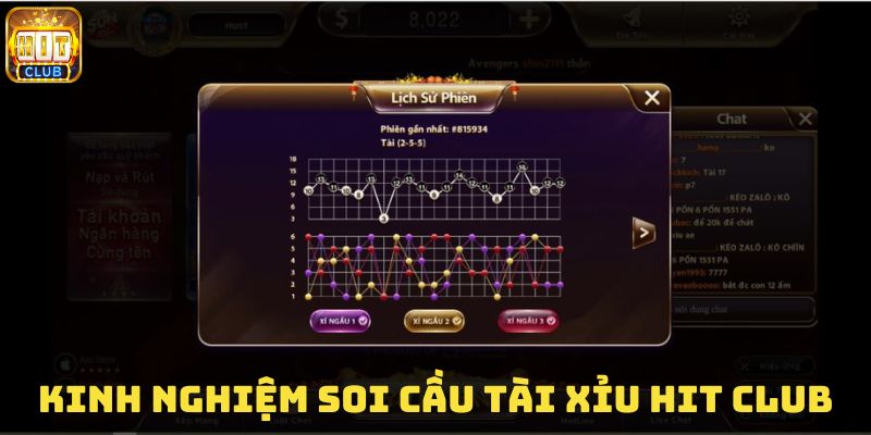 Hack tài xỉu Hitclub bằng chiến thuật tâm lý và quản lý vốn Hack tài xỉu Hitclub bằng chiến thuật tâm lý và quản lý vốn